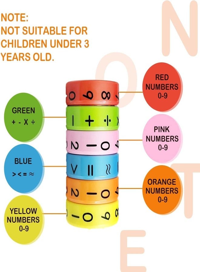 ADKD Magnetic Calculator,Magnetic Arithmetic Learning Toy,Cylinder Number and Symbol Toys Intelligence Brain Developing Toy for Kids-Multicolor (2 Math Roller) - Image 2